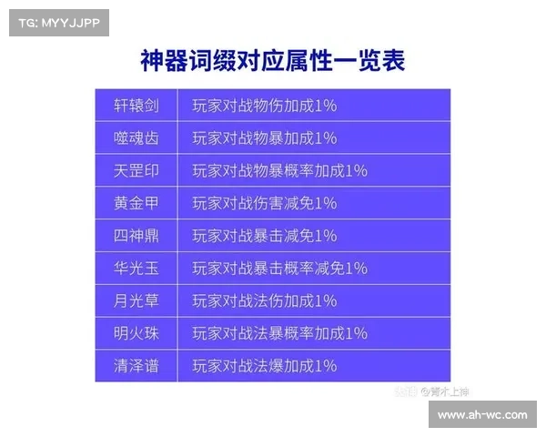 梦幻西游飞升必看 五大高手技巧全面解析助你快速提升 梦幻西游飞升必看 五大高手技巧全面解析助你快速提升