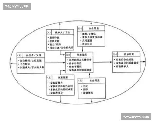 探索惊悚祖先遗传密码的文化底蕴与代际传承奥秘